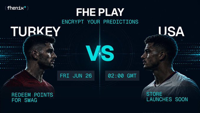 A promotional graphic for FHE Play by Fhenix features a Turkey vs USA World Cup matchup scheduled for Friday, June 26 at 02:00 GMT, showcasing two players facing off with text promoting encrypted predictions, points redemption for swag, and an upcoming store launch. The image visually reinforces the post's call to make encrypted World Cup predictions for tonight's Turkey vs USA match using Fhenix's privacy-preserving platform.