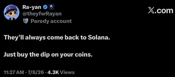 A tweet from parody account @theyfwRayan on X.com reads "They'll always come back to Solana. Just buy the dip on your coins," posted at 11:27 AM on 7/8/26 with 4.3K views, reinforcing the message that Solana remains a strong "home base" for crypto users despite market dips.