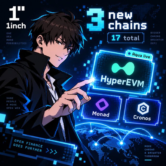 A promotional graphic features an anime-style character announcing '3 new chains 17 total' for '1inch', showing logos for HyperEVM (Aqua live), Monad, and Cronos.