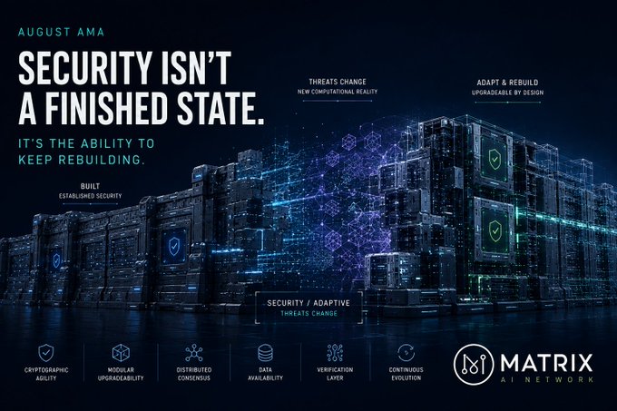 The image is a Matrix AI Network promotional graphic titled "AUGUST AMA: SECURITY ISN'T A FINISHED STATE. IT'S THE ABILITY TO KEEP REBUILDING." It depicts a digital fortress of interconnected cubes with labels like "THREATS CHANGE / NEW COMPUTATIONAL REALITY," "ADAPT & REBUILD / UPGRADEABLE BY DESIGN," and "BUILT / ESTABLISHED SECURITY," along with feature icons (cryptographic agility, modular upgradeability, distributed consensus, data availability, verification layer, continuous evolution) and the "MATRIX AI NETWORK" logo—visually reinforcing the post's message that quantum-era protection requires an upgradeable, adaptive network rather than a static defense.