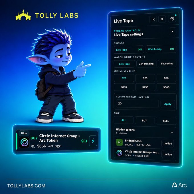 A blue-skinned elf-like character with spiky hair from "Tolly Labs" stands beside a "Live Tape" settings panel, pointing at a featured token alert showing a BUY signal for "Circle Internet Group • Arc Token" at $61 with a $66K market cap, while the settings display options for display, watch strip content, minimum values ($20-$500), and side filters (ALL/BUY/SELL), along with hidden tokens including "Bridged CRCL" and another Circle Internet Group entry.