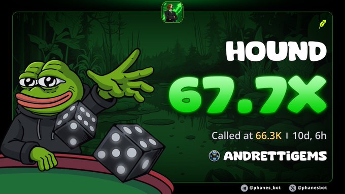 A Pepe the Frog promotional graphic on a jungle background announcing 'HOUND' with a 67.7x multiplier, called at 66.3K, credited to @ANDRETTiGEMS, @phanes_bot.