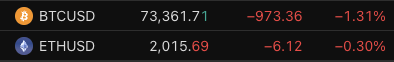 The image shows a graph with two lines, one labeled "btcusd" and the other "ethusd", both showing downward trends. Additionally, there are three coins - a blue and whiteETHUSD coin that appears relatively stronger, followed by an orangeETHUSD coin that is slightly weaker than its blue counterpart. The text at the bottom of the image reads "Nice relative strength fromETH here."