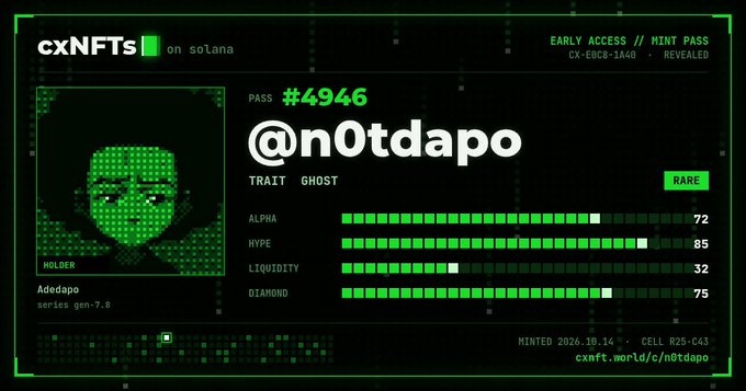 A digital NFT pass card from cxNFTs on Solana, labeled 'PASS #4946' for '@n0tldapo' with trait 'GHOST' marked as 'RARE', showing stats Alpha 72, Hype 85, Liquidity 32, Diamond 75.