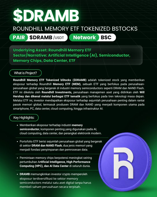 A promotional graphic for '$DRAMB ROUNDHILL MEMORY ETF TOKENIZED BSTOCKS' on the BSC network, featuring a purple token icon and details about the memory semiconductor ETF.