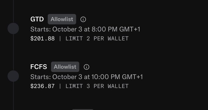 The image shows mint details for two NFT phases: "GTD" (Allowlist) starting October 3 at 8:00 PM GMT+1 priced at $201.88 with a limit of 2 per wallet, and "FCFS" (Allowlist) starting at 10:00 PM GMT+1 priced at $236.87 with a limit of 3 per wallet. This supports the post's calculation showing that at 10,000 supply, the GTD price alone would generate approximately $2.01 million in revenue.