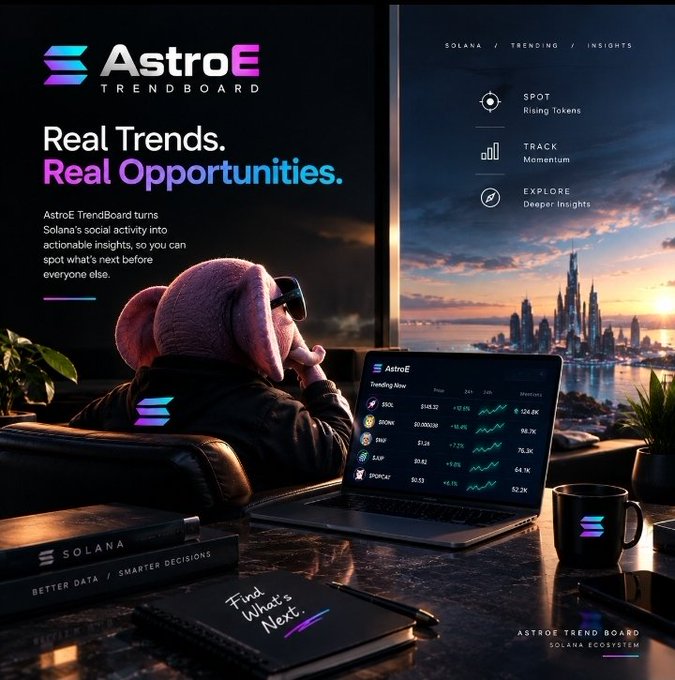 An advertisement for AstrE TrendBoard featuring a person in a pink squid hat looking at a laptop displaying crypto trending data, with text 'Real Trends. Real Opportunities.' and 'SOLANA / BETTER DATA / SMARTER DECISIONS'.