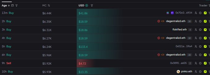 A dark-themed cryptocurrency trading interface displaying buy and sell orders with columns for 'Age', 'MC' (Market Cap in USD), and various trader addresses.