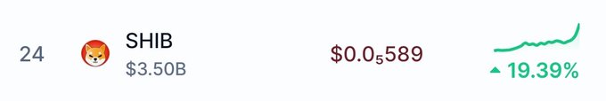 The image shows a cryptocurrency ranking entry for SHIB at position #24 with a market cap of $3.50B, a price of $0.0₅589 (0.00000589), and a 19.39% gain, confirming the post's celebration of SHIB regaining the top 24 spot and briefly crossing the 0.000006 level.