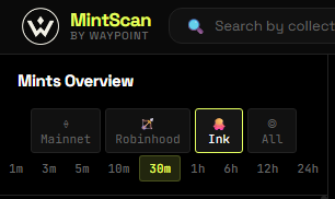 A Mintscan dashboard titled "Mints Overview" highlights the "Ink" chain as a newly active blockchain, indicated by a bright orange highlight and selected "30m" timeframe tab—visually confirming that Inkchain has just been integrated and listed on the Mintscan explorer, as announced.
