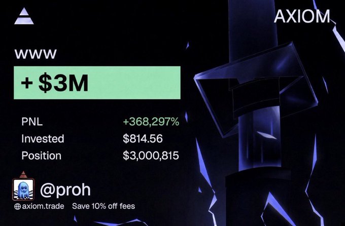 A promotional image for AXIOM trading featuring a stylized sword graphic, highlighting a user's impressive trading performance of +$3M with a +368,297% PNL on a $814.56 investment reaching a $3,000,815 position, tied to user @proh. The image visually celebrates extreme trading success, complementing the post's boast about a costly developer journey that ultimately yielded massive PNL gains.
