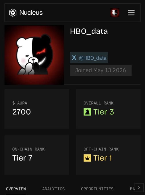 A dark-themed profile dashboard on "Nucleus" showing the account "HBO_data" (@HBO_data), with stats: $AURA 2700, Overall Rank Tier 3, On-Chain Rank Tier 7, Off-Chain Rank Tier 1; Joined May 13 2026.