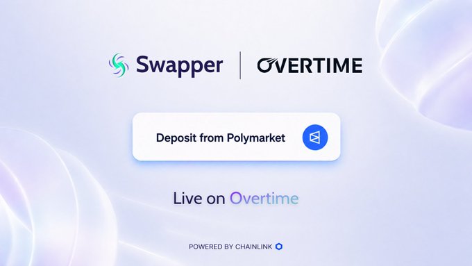 A promotional graphic with a light purple background displaying the 'Swapper' and 'OVERTIME' logos, featuring a 'Deposit from Polymarket' button and text reading 'Live on Overtime' and 'POWERED BY CHAINLINK'.