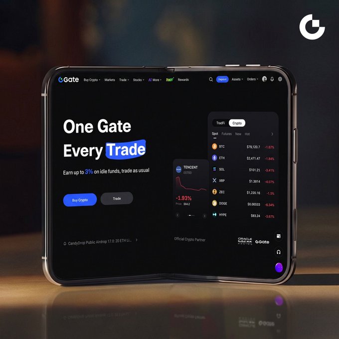 A foldable smartphone displays the Gate crypto exchange interface featuring the headline "One Gate Every Trade" alongside a live price chart for TENCENT and a list of crypto tickers including BTC, ETH, SOL, XRP, ZEC, DOGE, and HYPE with their current prices and percentage changes, visually reinforcing the post's message about trading both crypto and traditional finance assets on a single platform.