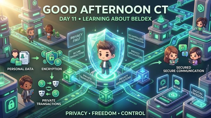 A cartoon-style digital infographic titled 'GOOD AFTERNOON CT - DAY 11 • LEARNING ABOUT BELDEX' showing themes of 'PRIVACY • FREEDOM • CONTROL' with labels for personal data, encryption, private transactions, and secured communication.
