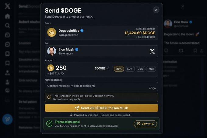 The image shows a "Send $DOGE" interface on X, displaying a successful transaction of 250 $DOGE (≈$43.12 USD) sent from DogecoinRise (@DogecoinRise) to Elon Musk (@elonmusk), with a balance of 12,420.69 $DOGE shown. A green confirmation message reads "Transaction sent! 250 $DOGE has been sent to Elon Musk (@elonmusk)," illustrating the post's announcement of enabling Dogecoin sending and receiving directly on the X platform.