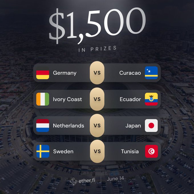 The image displays a competition between six different countries, with each country represented by its flag. The flags are placed on a graph where each flag corresponds to one team member, and the teams compete against each other in a race against the clock. The text indicates that this is an $1,500 contest, and it features Germany as a runner-up, Ecuador at third place, Japan fourth, Ivory Coast fifth, and Italy sixth.