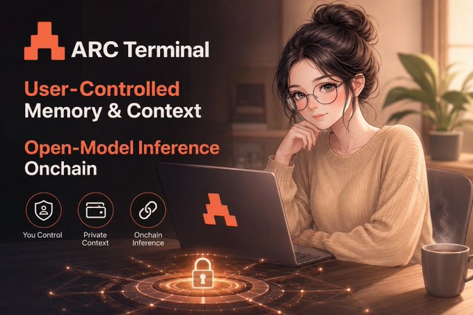 Promotional graphic for "ARC Terminal" featuring an illustrated woman at a laptop, with key features listed: "User-Controlled Memory & Context" and "Open-Model Inference Onchain," along with icons for "You Control," "Private Context," and "Onchain Inference."