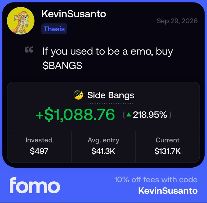 A promotional graphic from Fomo displays user KevinSusanto's testimonial from Sep 29, 2026, quoting "If you used to be a emo, buy $BANGS" above a Side Bangs portfolio card showing a +$1,088.76 (218.95%) gain on a $497 investment with an avg. entry of $41.3K and current value of $131.7K, along with a "10% off fees with code KevinSusanto" offer at the bottom. The image directly promotes the $BANGS token thesis that the accompanying post also endorses, using the user's portfolio performance as social proof to attract new buyers.