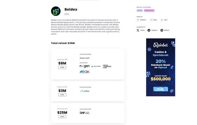 A Beldex project profile highlights its focus on privacy and security in Web3, listing **$36M total raised** with **$8M Series A**, **$3M Seed**, and **$25M** shown. Lead investors include **NXM/Genesis, ECQ, and Enflux**, with a **Rainbet Casino & Sportsbook** ad on the right; the image supports the post’s airdrop/loyalty update for **@BeldexCoin**.