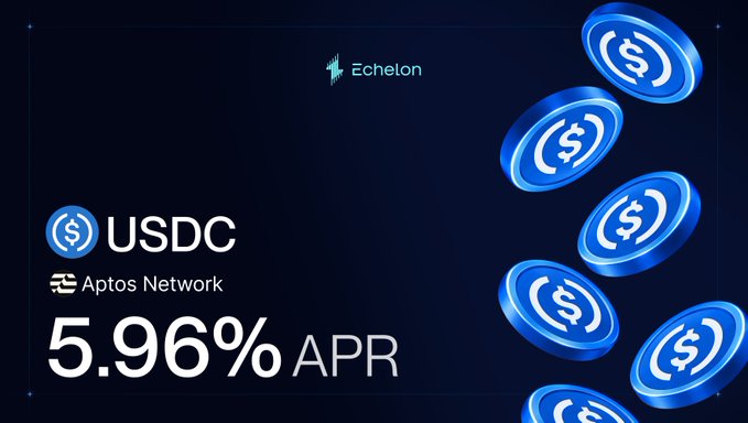 A sleek dark graphic featuring the YOM logo and the text "weekly round up" with a green "read me" button, promoting a 5.96% APR yield opportunity for supplying USDC on the Echelon platform via the Aptos network.