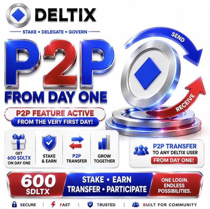 A promotional graphic for DELTIX highlighting its P2P (peer-to-peer) feature being active from day one, offering 600 $DLTX tokens upon joining with options to stake, earn, and transfer, emphasizing security, speed, and community. The visual reinforces the accompanying post's message by showcasing key features like "Stake & Earn," "P2P Transfer," and the $DLTX ticker prominently displayed alongside a circular SEND/RECEIVE graphic.