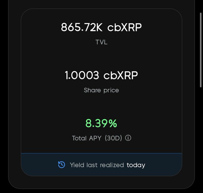 A dark interface displays cbXRP metrics including a TVL of 865.72K cbXRP, a share price of 1.0003 cbXRP, and a Total APY (30D) of 8.39%, with a note indicating "Yield last realized today"—visually reinforcing the post's highlight of an 8.39% yield opportunity for XRP holders.