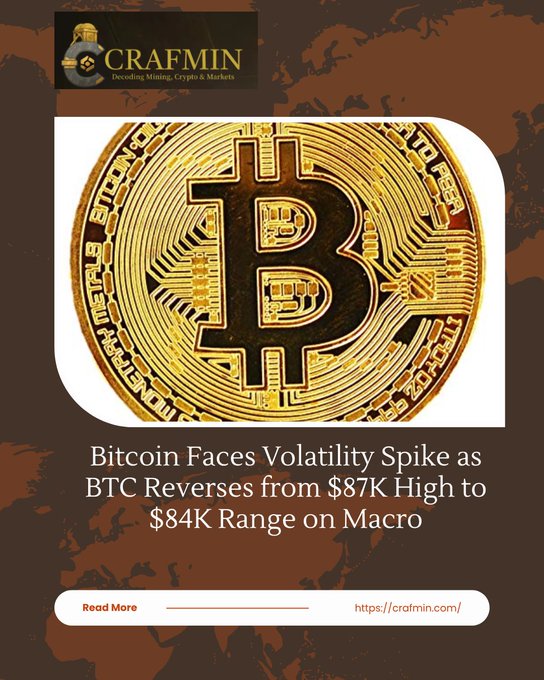 CRAFMIN news graphic featuring a golden Bitcoin coin with the headline 'Bitcoin Faces Volatility Spike as BTC Reverses from $87K High to $84K Range on Macro' linking to crafmin.com.