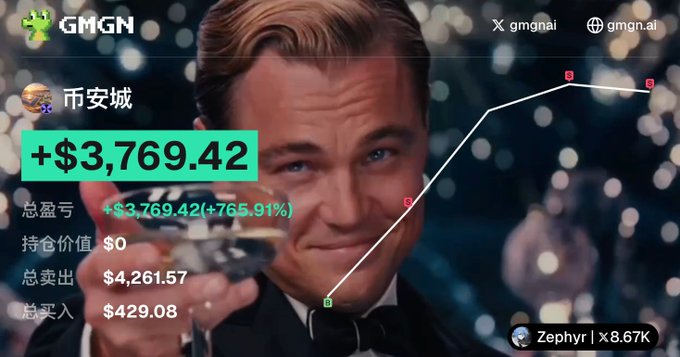 The image features Leonardo DiCaprio's iconic "Great Gatsby" toast meme overlaid on a GMGN trading dashboard showing a $3,769.42 profit (+765.91%) for a user named 币安城, with total sales of $4,261.57 against purchases of $429.08, humorously celebrating a wildly successful first morning trade despite a volatile market.