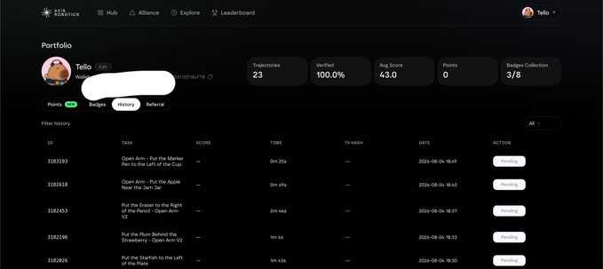 A user profile dashboard for 'Tello' on a platform called 'AIL3 Robotics', showing 23 trajectories completed with a 100.0% verified rate, and a filter history of past Open Arm robotics tasks.