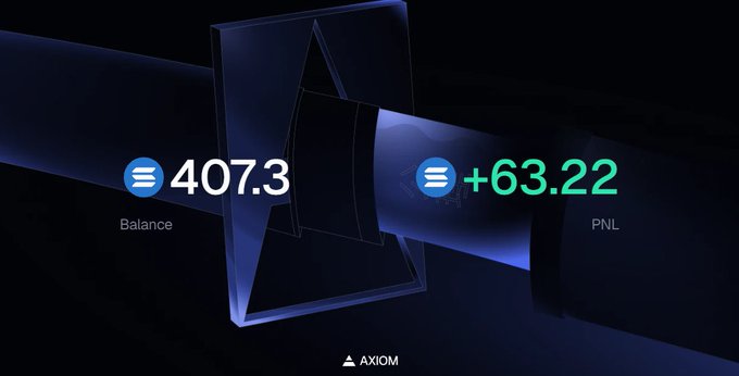 A digital interface showing a crypto trading balance of 407.3 and a PNL of +63.22, branded with the 'AXIOM' logo.