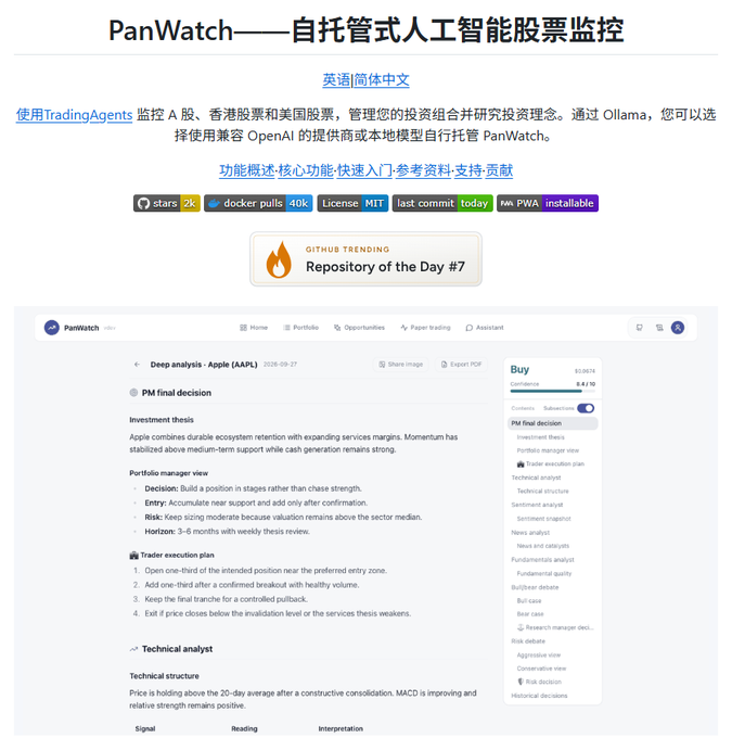 A Chinese-language GitHub repository page titled 'PanWatch' advertises a self-hosted AI stock monitoring tool, showing GitHub trending badges and a sample 'Deep analysis · Apple (AAPL)' report with a 'Buy' signal.