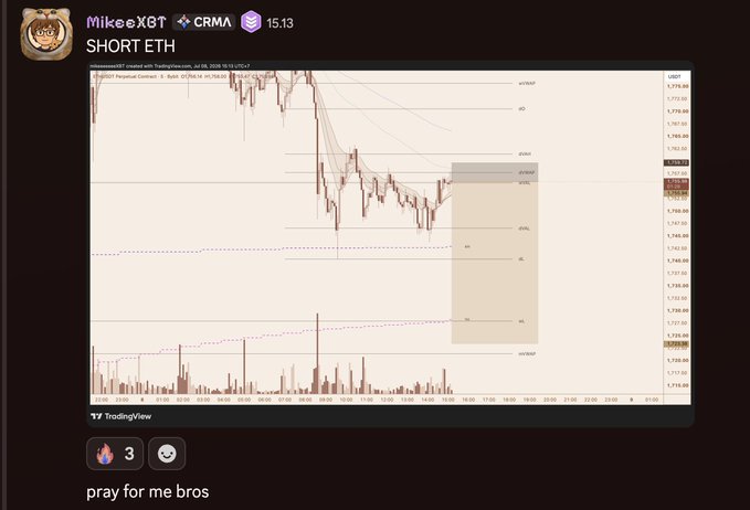 Discord message from 'MikeeXBT' in CRMA channel at 15:13 titled 'SHORT ETH' showing a TradingView chart of ETH/USDT Perpetual Contract from OKX with 'pray for me bros' comment and 3 reactions.