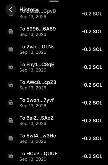 A mobile screenshot of a transaction history showing 10 separate outgoing transfers of -0.2 SOL each on Sep 13, 2026 to various wallet addresses (Fhy1...C8qE, AWc8...cpZ3, 5woh...7yvf, etc.), visually supporting the user's claim of distributing a 2 SOL giveaway.