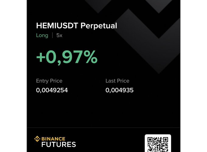 A Binance Futures screenshot confirming an open Long position on the HEMIUSDT Perpetual pair with 5x leverage, showing a +0.97% gain between the entry price (0.0049254) and last price (0.004935).