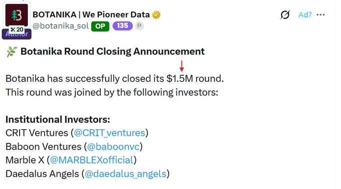 The image shows a Twitter/X post from Botanika (BOTANIKA | We Pioneer Data, @botanika_sol) announcing the successful closing of their $1.5M funding round, with institutional investors CRIT Ventures, Baboon Ventures, Marble X, and Daedalus Angels participating. This announcement supports the accompanying post's claim about Botanika being an early AI project that has already raised $1.5M, lending credibility to the project being highlighted as one worth monitoring.