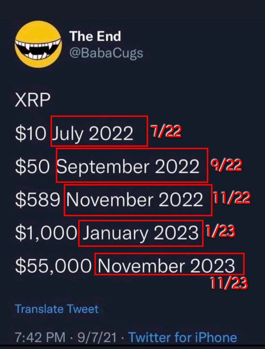 A tweet from "The End" (@BabaCugs) posted on 9/7/21 displays a series of increasingly optimistic price predictions for XRP (cryptocurrency), forecasting values of $10 by July 2022, $50 by September 2022, $589 by November 2022, $1,000 by January 2023, and $55,000 by November 2023.
