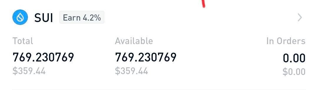 The image displays a cryptocurrency wallet balance showing 769.230769 SUI tokens (valued at $359.44) earning 4.2% APY, with $0.00 in open orders. This visually supports the accompanying post's message about Sui providing consistent income or "salary" payments, as the user highlights how they received monthly payouts ranging from $400 to $1,300 from holding SUI.
