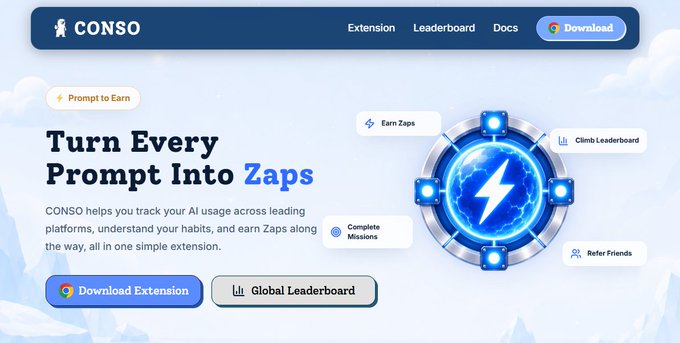 A webpage hero section for 'CONSO' with the headline 'Turn Every Prompt Into Zaps', describing an AI usage-tracking browser extension that rewards users with Zaps.