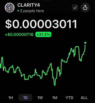 The image shows a price chart for the meme coin "CLARITY4" ($0.00003011, up +31.2% / +$0.00000716) with 3 holders tracked on a social trading platform, visually supporting the post's bullish narrative around the upcoming Clarity Act and the $SOL ecosystem token with contract address ending in "pump."