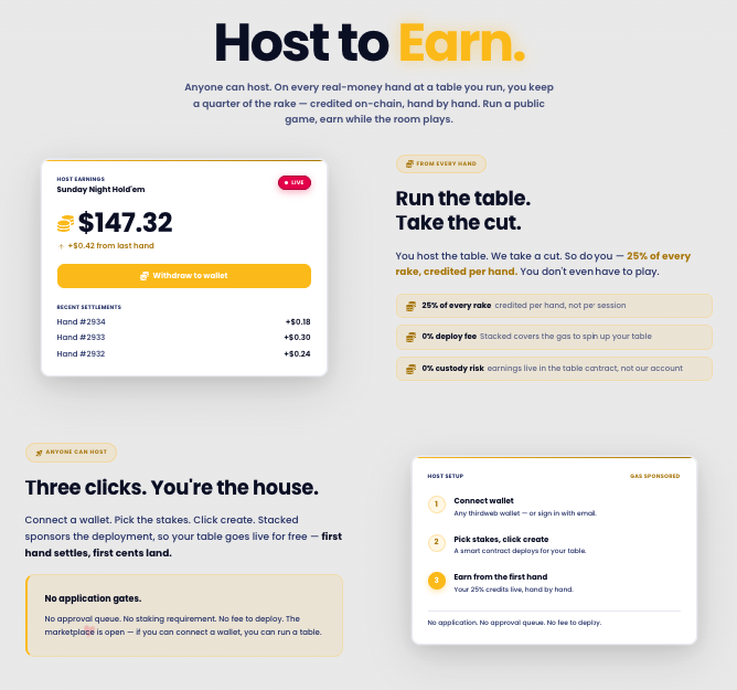 The image showcases a screenshot of three different types of information related to hosts or tables, all displayed as separate sections against a grey background. The first section is titled "Three clicks you're the house" and contains text providing instructions for creating a table from scratch. The second section is titled "Run the table" and focuses on the process of running a table in a game. The third section is called "Take the cut" and describes how hosts can withdraw money when their tables are cut off. These sections all contain screenshots or illustrations that aid in explaining the content provided, contributing to a comprehensive understanding of the featured elements within this image.