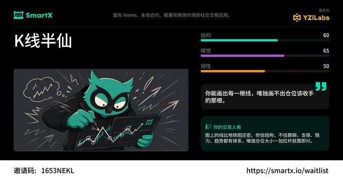 A SmartX platform webpage featuring an AI character called 'K线半仙' (K-line Immortal) with stats showing 60 confidence, 65 perception, and 50 agility, alongside an invitation code 1653NEKL.