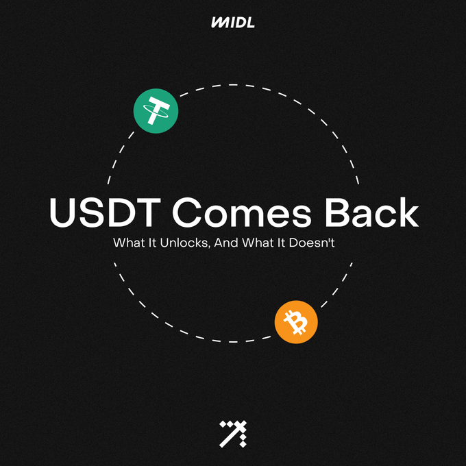A dark graphic titled "USDT Comes Back — What It Unlocks, And What It Doesn't," featuring the Tether (green) and Bitcoin (orange) logos circling a dashed line, visually representing USDT's return to the Bitcoin network.