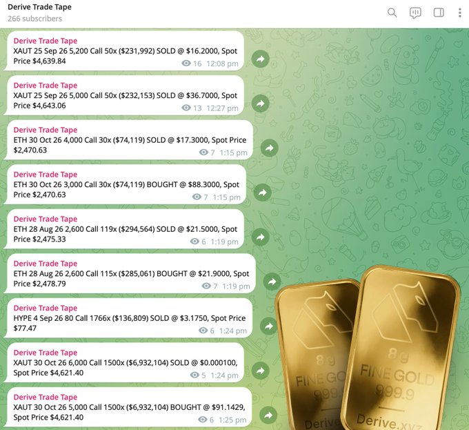 A screenshot of the "Derive Trade Tape" Telegram channel showing large crypto and RWA options trades, including two XAUT 30 Oct 26 contracts (5,000/6,000 Call 50x and 1,500x) valued at over $13M, alongside other notable ETH and HYPE options. The image directly visualizes the post's claim about "$13M+ in XAUT options" crossing on Derive, with the 5,000/6,000 XAUT call spread highlighted as the trader's bullish gold bet.