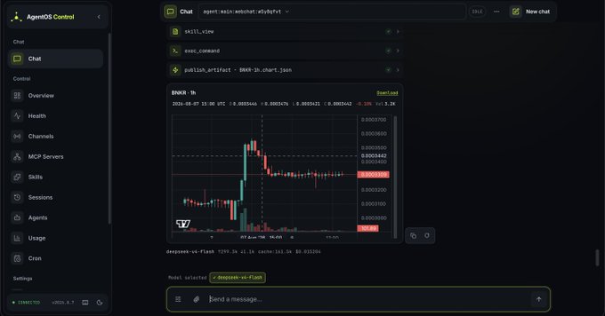 AgentOS Control dashboard interface showing a chat panel with commands like 'skill_view', 'user_command', and 'publish_artifact', alongside a BANKI trading chart with a price peak highlighted in red at 0.0003500 and a deepseek-ai-flash model selector.