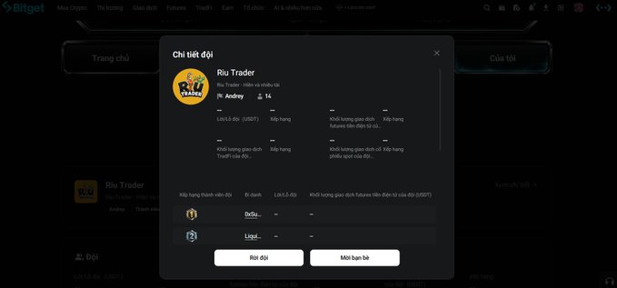 A screenshot from the Bitget cryptocurrency exchange website showing a profile details modal for 'Riu Trader' (Andrey, age 14) with options to copy trade or buy bots.