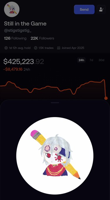 A social media profile shows the username 'Still in the Game' (@stigstigstig._) with a balance of $425,223.92, displaying a 24-hour chart and an anime character avatar.