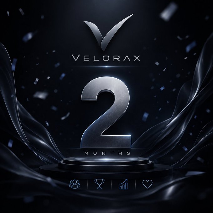 A sleek, dark promotional graphic for 'Velorax' celebrating '2 Months' with icons representing community, achievements, growth, and engagement.
