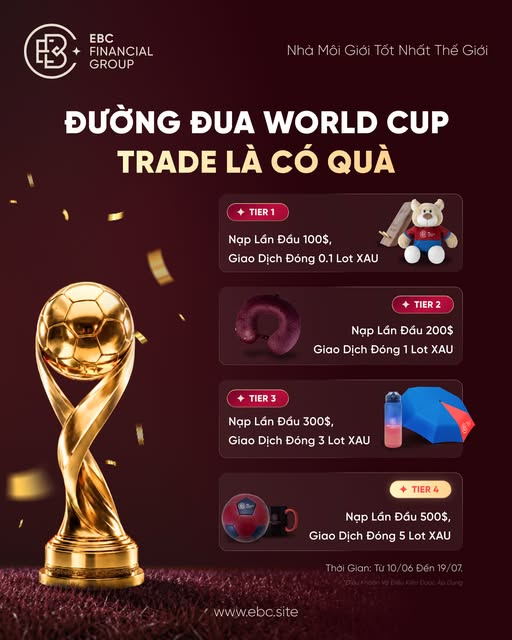 The image is a promotional advertisement for EBC Financial Group's "World Cup Race" trading campaign, featuring a golden trophy and outlining four reward tiers based on initial deposit amounts ($100, $200, $300, and $500) paired with XAU trading volume requirements. Each tier offers different prizes including an FCB Teddy Bear, neck pillow, umbrella, mug, and other merchandise, running from October 10 to December 19, 2025, matching the post's mention of receiving the exclusive EBC x FC Barcelona gift set with a first deposit of $100.