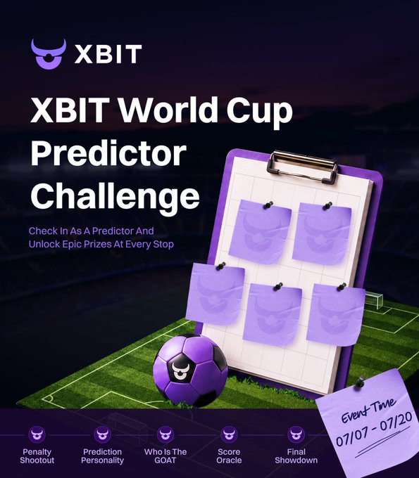 XBIT World Cup Predictor Challenge promotional graphic for July 7-20, featuring a purple color scheme with soccer ball and clipboard imagery, listing events like Penalty Shootout, Prediction Personality, and Who Is The GOAT.